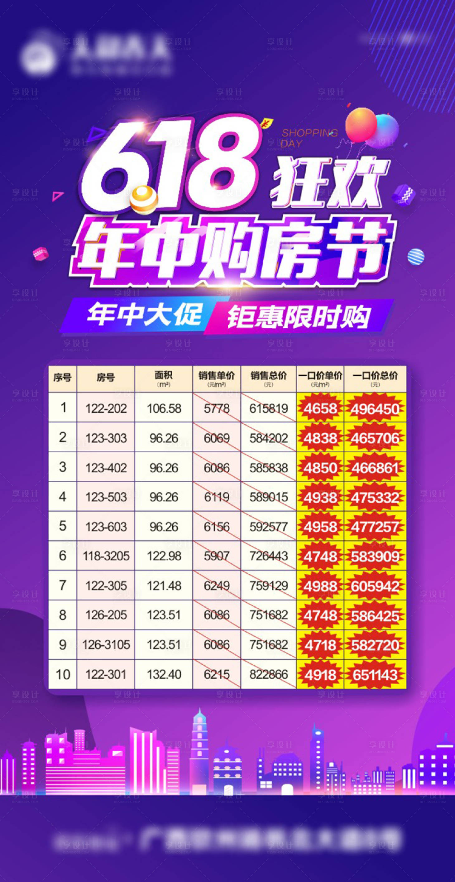 源文件下載【房地產一口價特價房海報】編號：53860004651167262