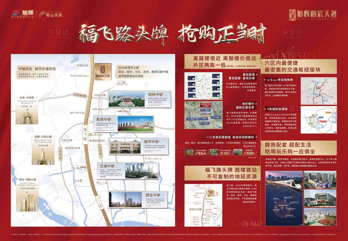 源文件下載【享設計】搜索編號：31160004769828777【房地產看房展板】