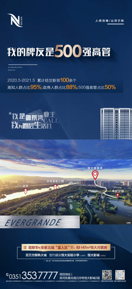 源文件下载【地产圈层价值点海报】编号：73410004898511655