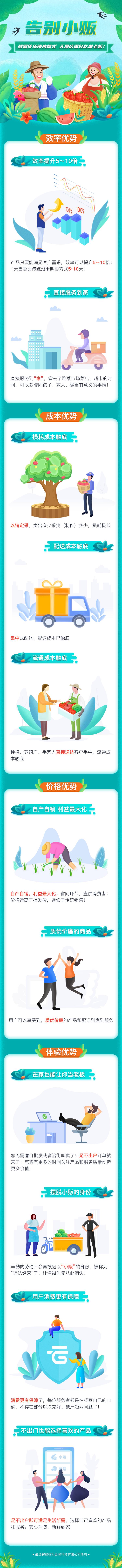 源文件下载【享设计】搜索编号：70300004638654301【绿色植物人物】