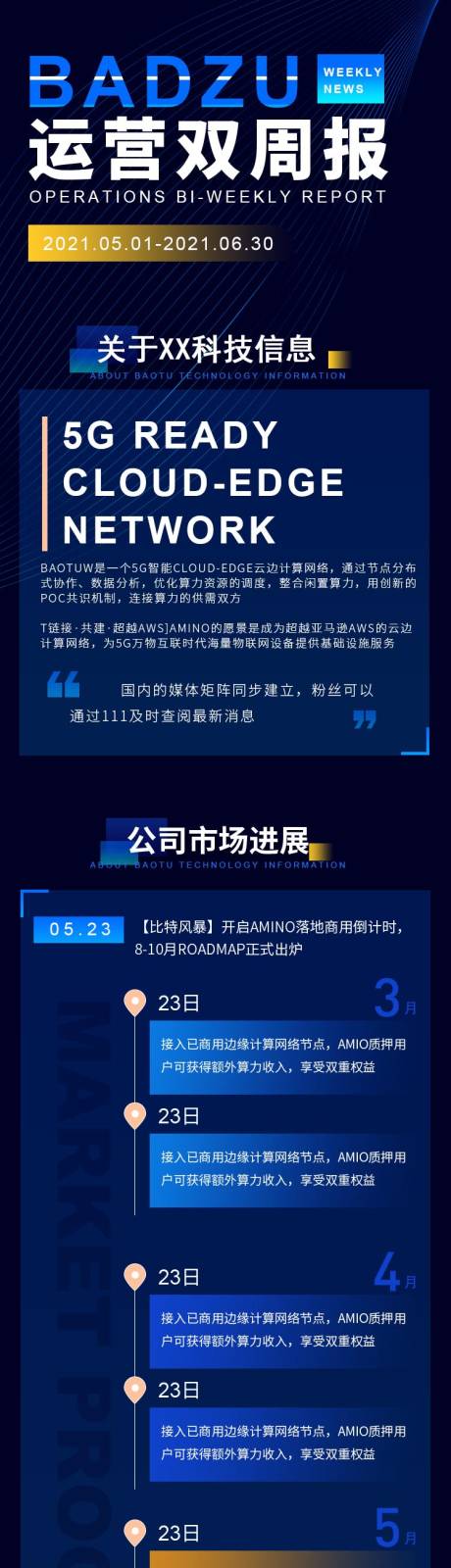 源文件下载【科技长图】编号：45380004619316272