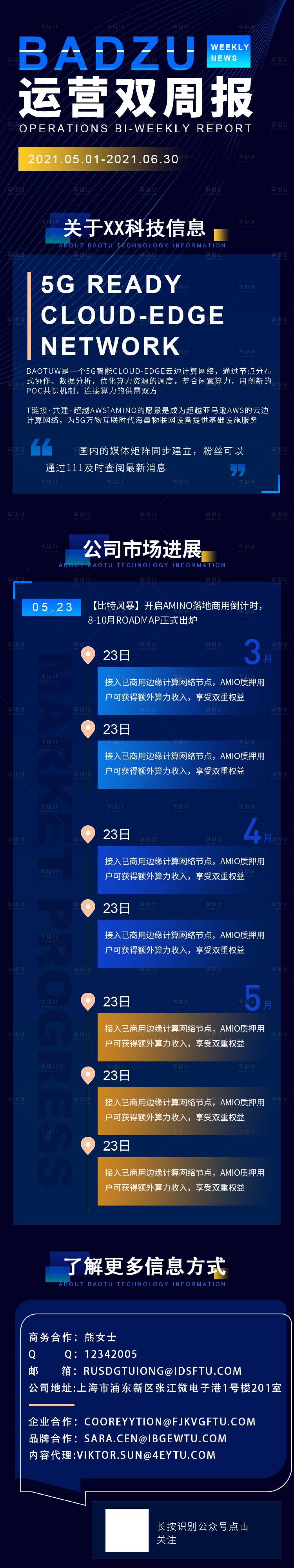 源文件下載【享設計】搜索編號：45380004619316272【科技長圖】
