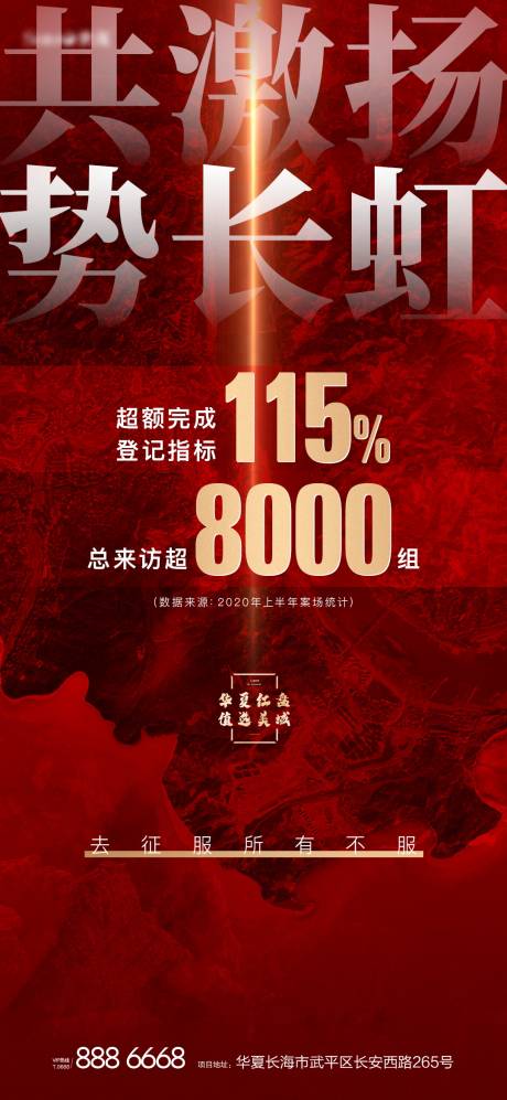 源文件下载【地产热销海报】编号：90260004729835776