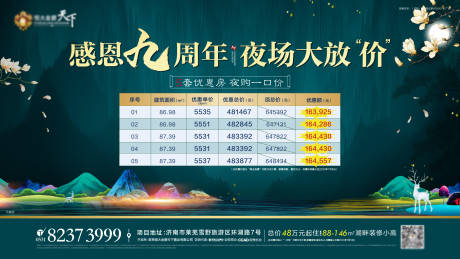 源文件下載【享設計】搜索編號：80840004675149177【地產(chǎn)湖景夜購特價房刷屏】