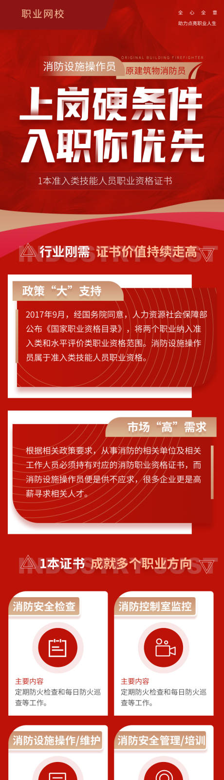 源文件下载【红色消防职业认证技能培在线招生】编号：69040004637814670