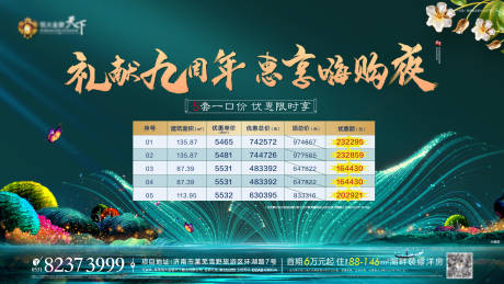 源文件下载【地产湖景周年夜购特价房】编号：70880004675362672