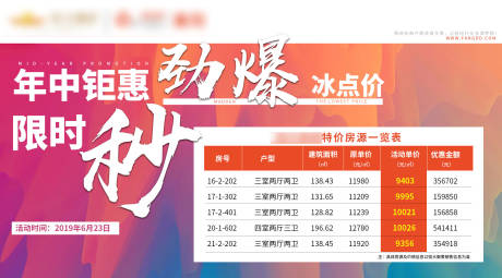 源文件下載【享設(shè)計】搜索編號：62240004615592252【房地產(chǎn)特價房大字報熱銷價值點(diǎn)】