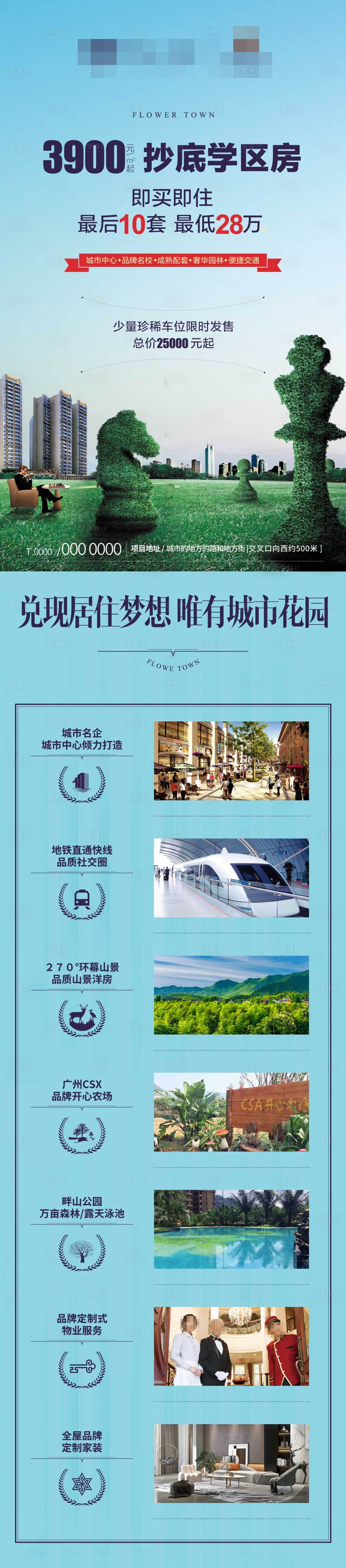 源文件下載【房地產長圖】編號：53280004532665852