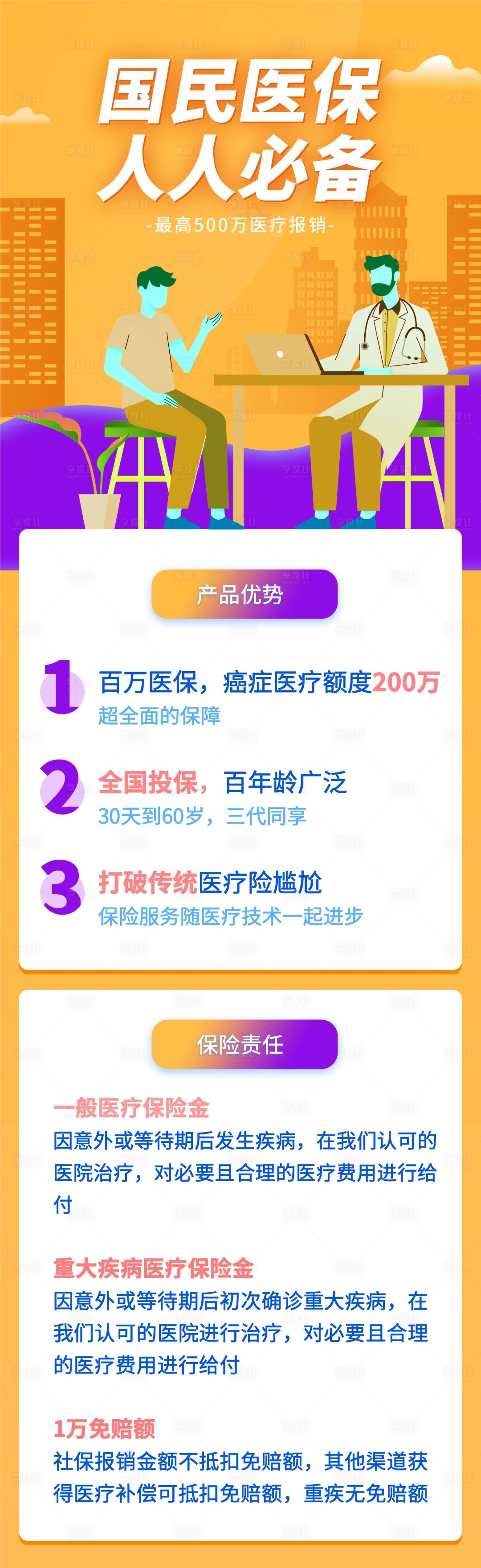 源文件下載【享設計】搜索編號：86400004758249056【醫療保險宣傳長圖】