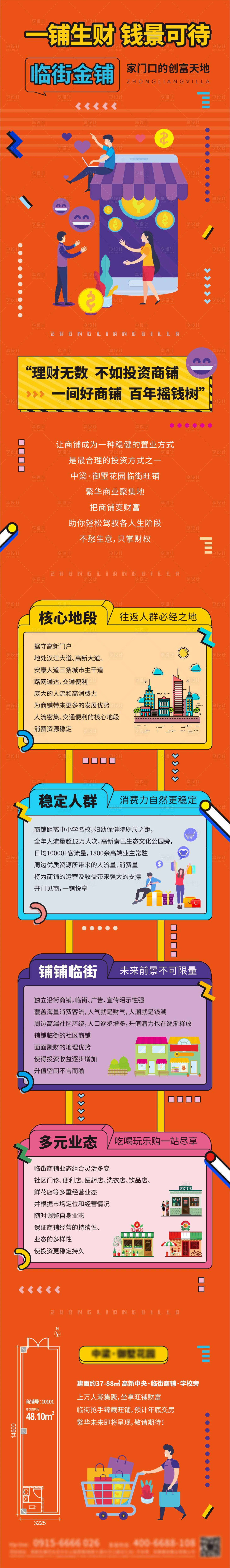源文件下載【商業價值點長圖】編號：13770004889517036