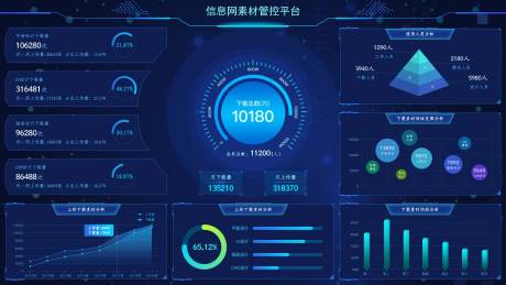 深蓝科技风可视化大数据网页大屏主界面