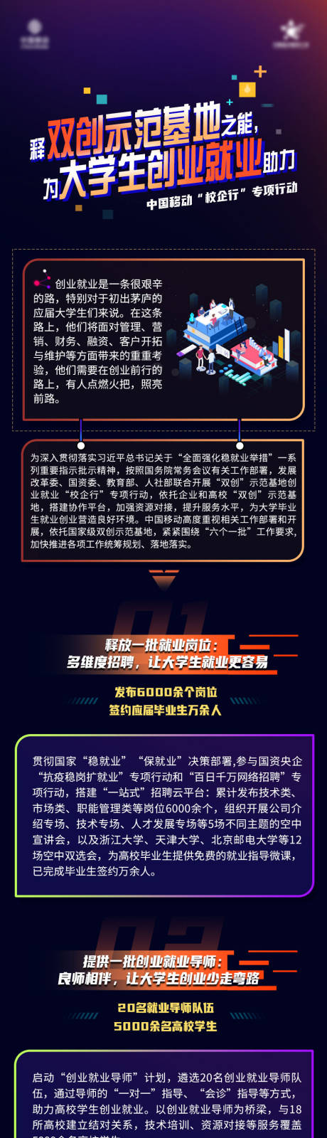 源文件下载【大学生科技H5专题设计】编号：20210517164722252