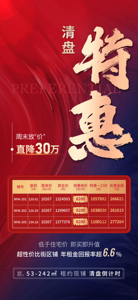 源文件下载【热销清盘特惠微信海报】编号：13730004625187698