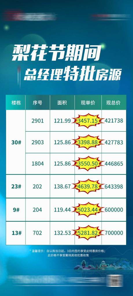 源文件下载【蓝色调地产特价房海报】编号：49660004859807276