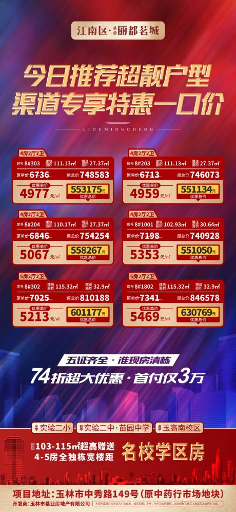 源文件下載【享設計】搜索編號：16690004681349727【特價房源房地產海報】