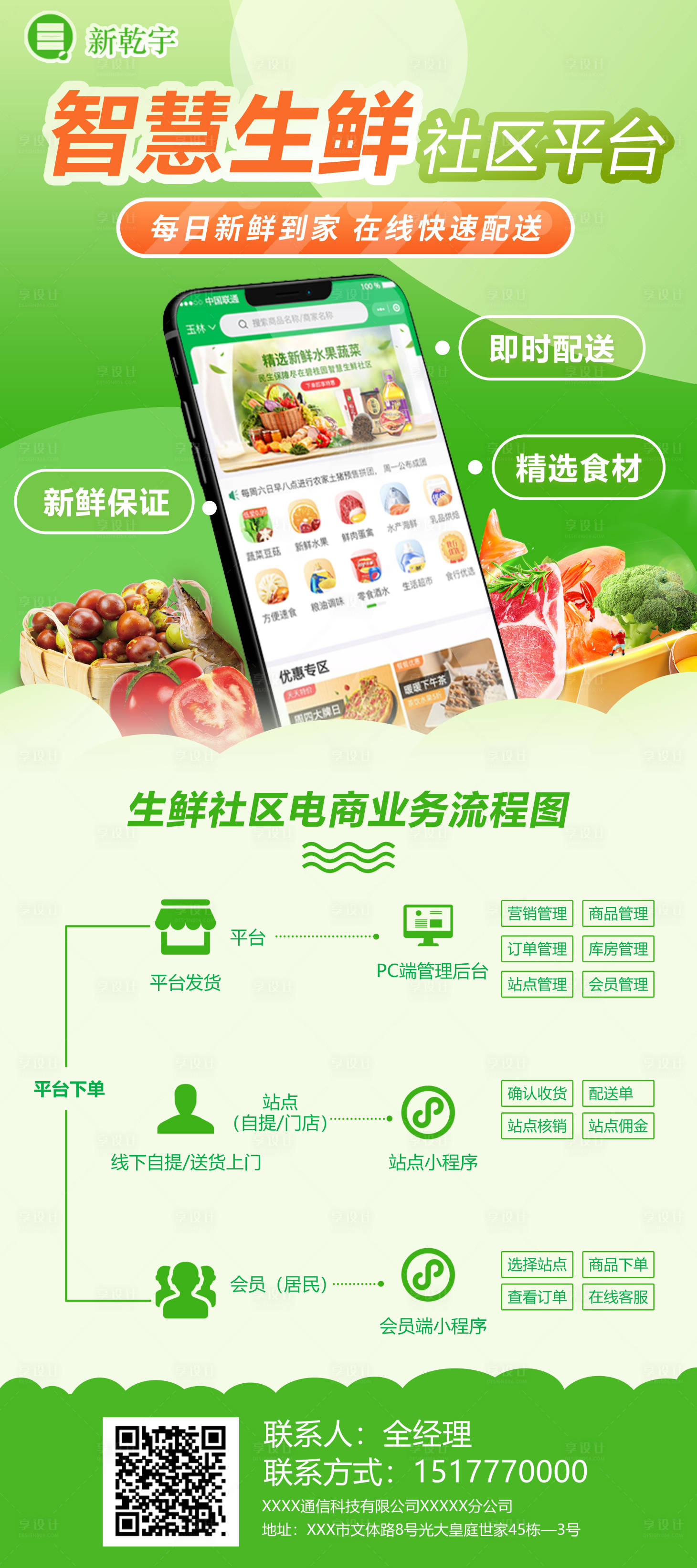 源文件下载【生鲜配送电商易拉宝】编号：36430004692828421