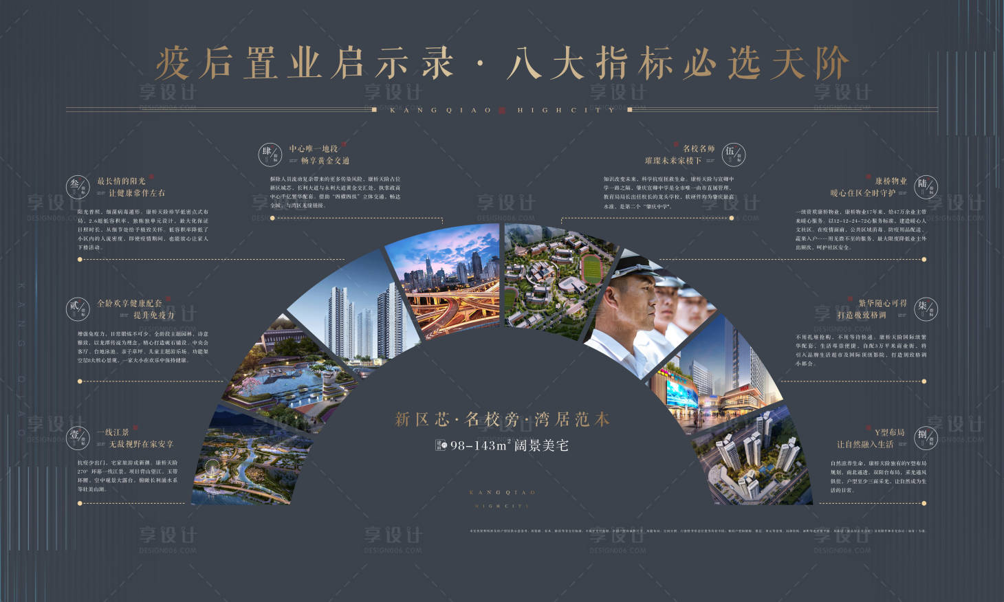 源文件下载【享设计】搜索编号：95920004882001191【地产价值点灯箱】