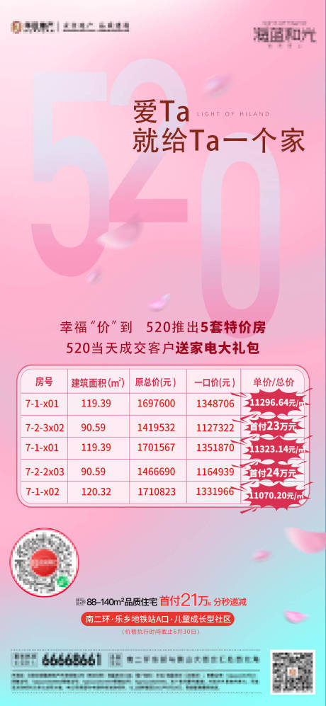 源文件下載【享設計】搜索編號：92830004837393102【地產520特價房海報】