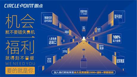 源文件下载【招聘价值点海报展板】编号：78640004641408770