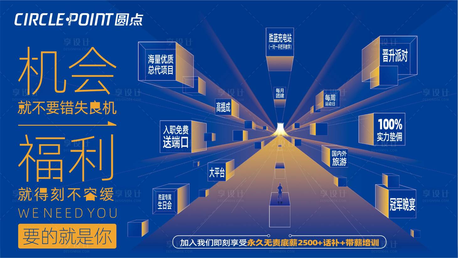 源文件下載【享設計】搜索編號：78640004641408770【招聘價值點海報展板】