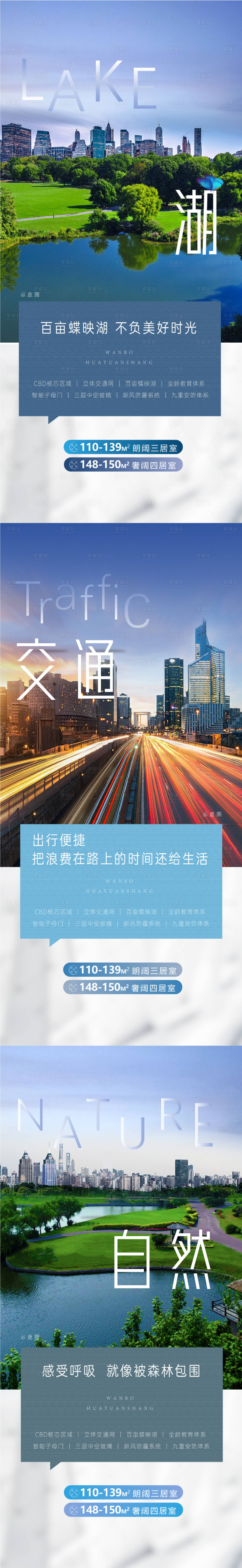 源文件下载【地产配套价值点系列海报 】编号：84480004780984186