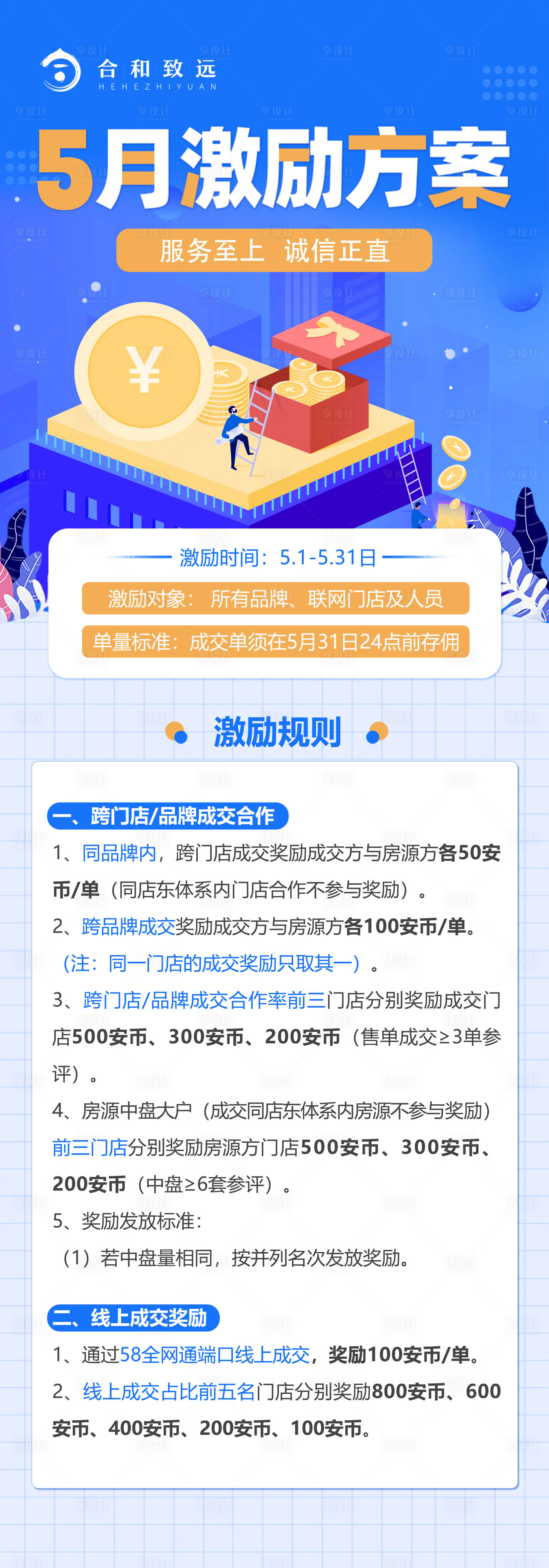 源文件下载【地产成交激励方案海报】编号：51310004588548915