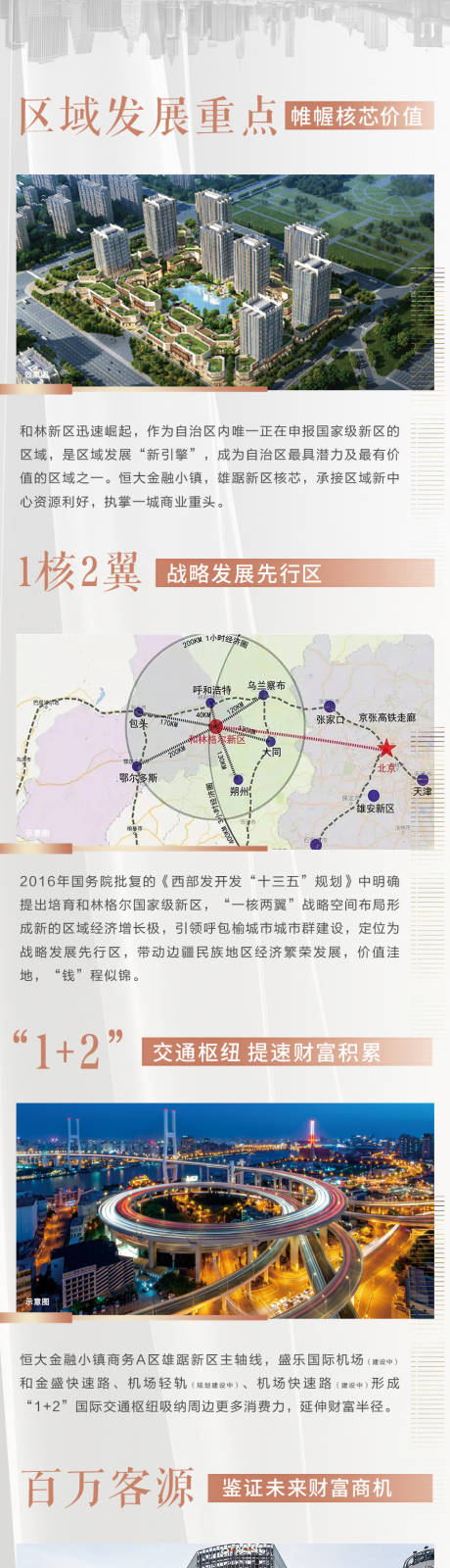源文件下载【地产引爆黄金周长图海报】编号：29600004731568954