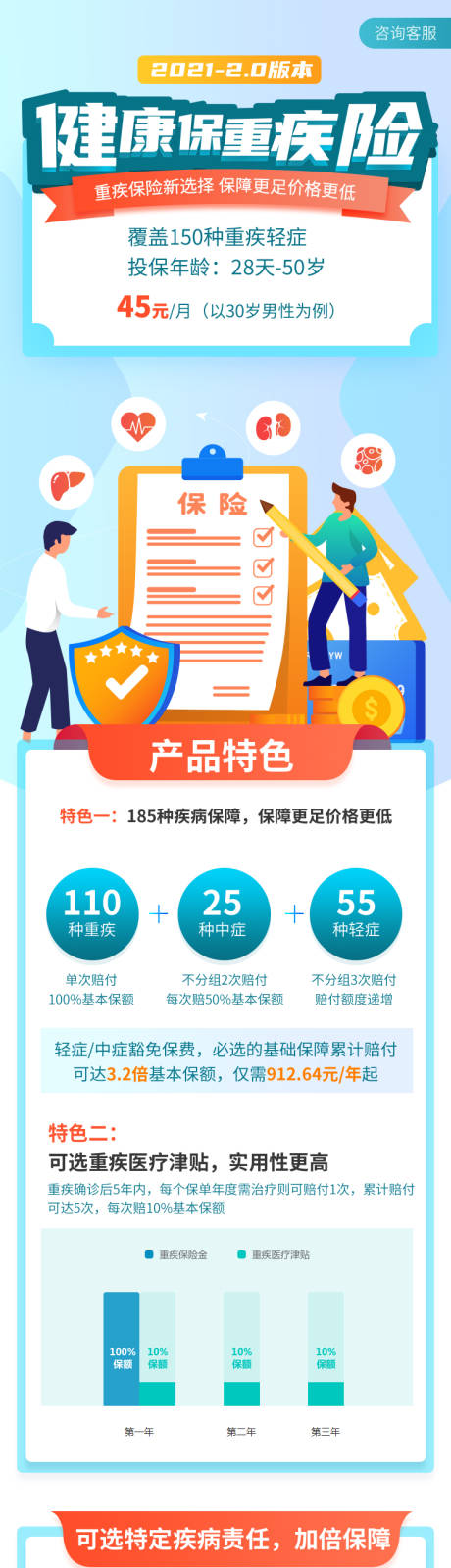源文件下载【医疗重疾保险营销活动H5专题设计】编号：88640004594908069