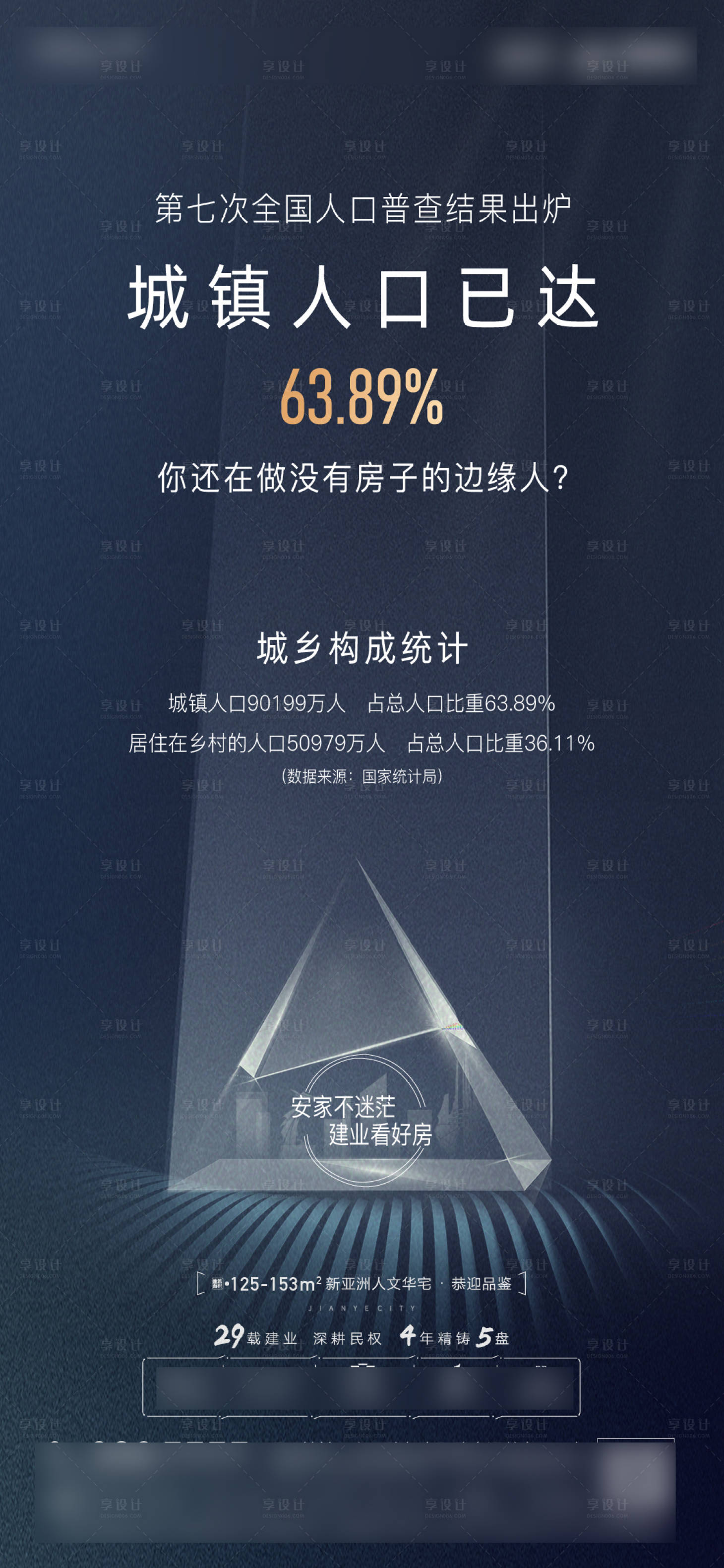 源文件下载【地产人口调查刷屏海报】编号：94430004732438757