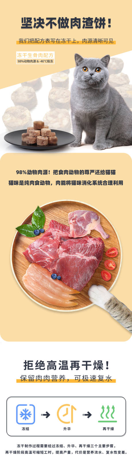 源文件下载【猫粮主食冻干电商详情页】编号：20210525131644955