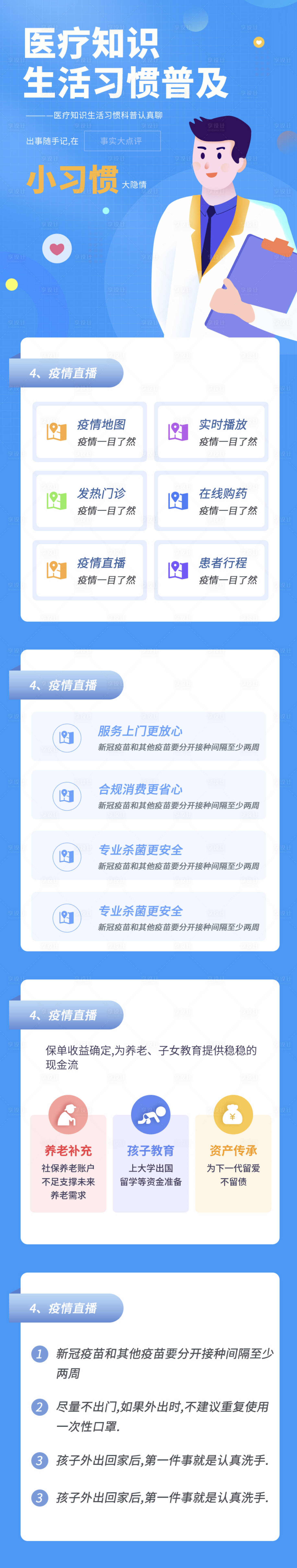 源文件下載【享設(shè)計】搜索編號：14490004637207145【淺藍(lán)醫(yī)院醫(yī)療疾病科普海報長圖】