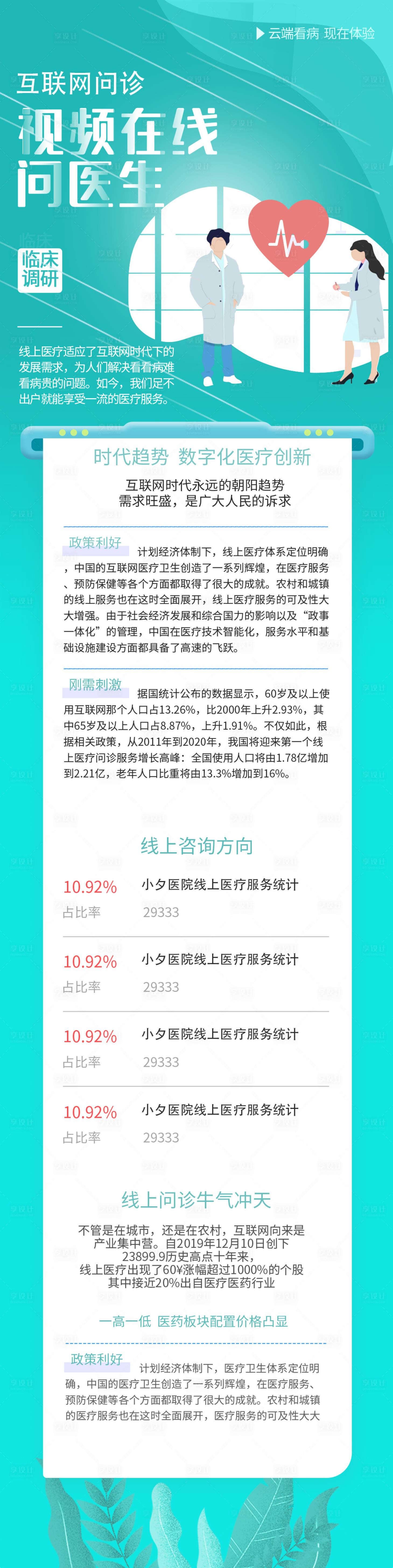 源文件下載【享設計】搜索編號：99360004795851798【青色在線臨床健康疾病解答問診】