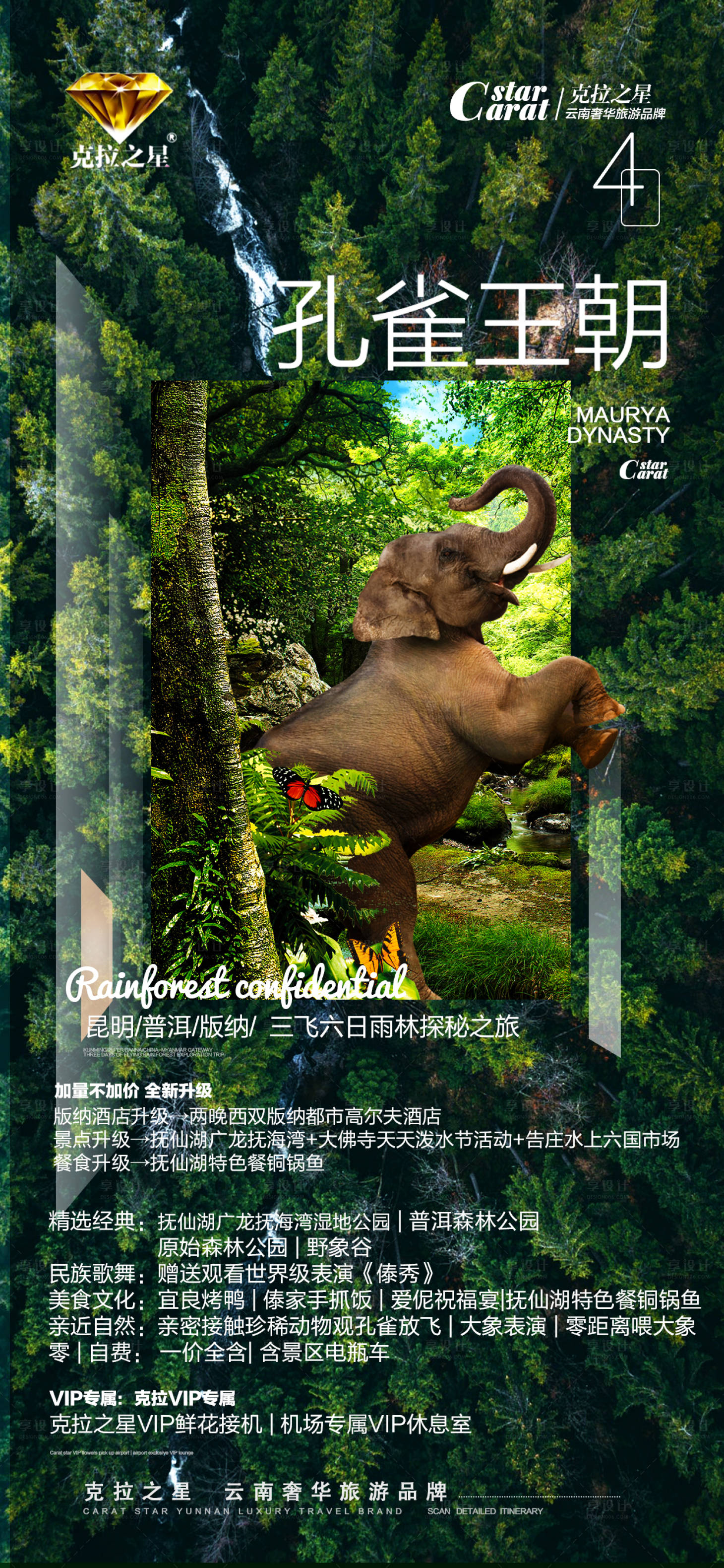 源文件下载【西双版纳旅游海报】编号：71360004769469421