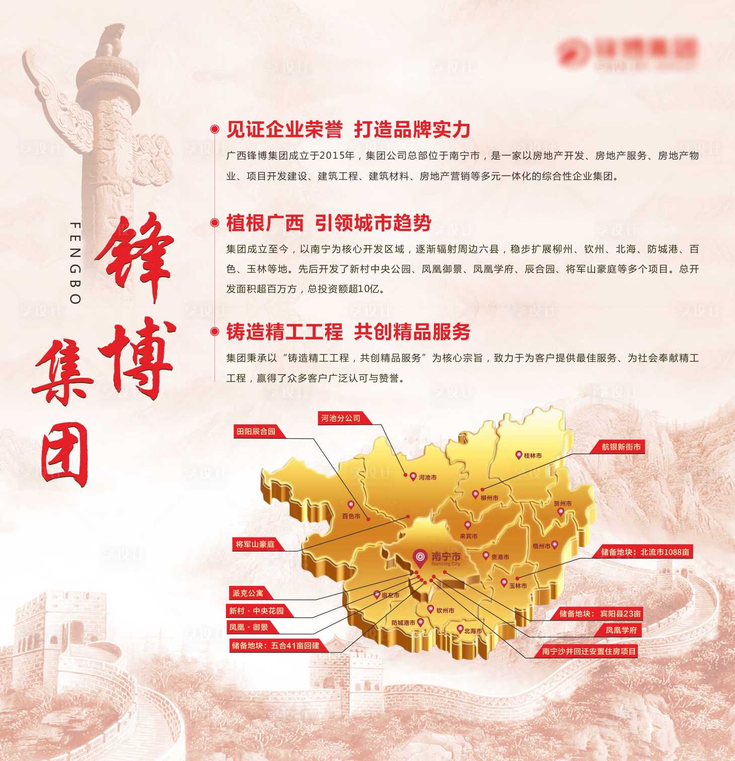 源文件下載【享設計】搜索編號：75050004806493384【企業簡介文化廣告展板】