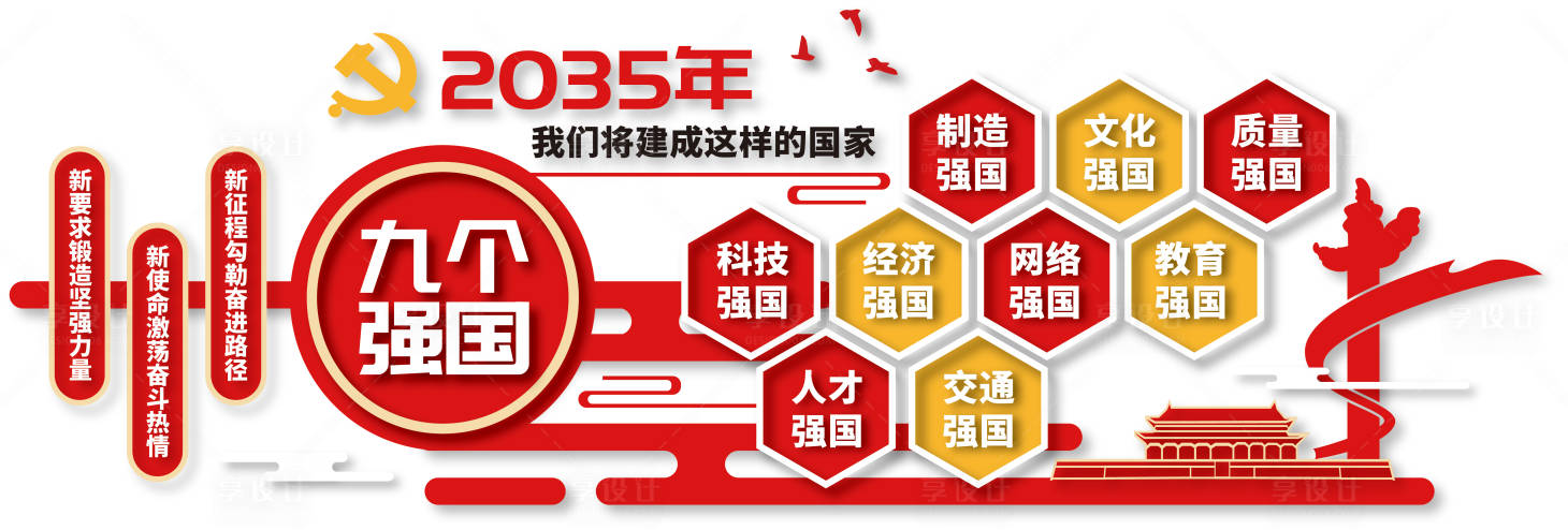 源文件下載【享設計】搜索編號：90580004682088099【九個強國】