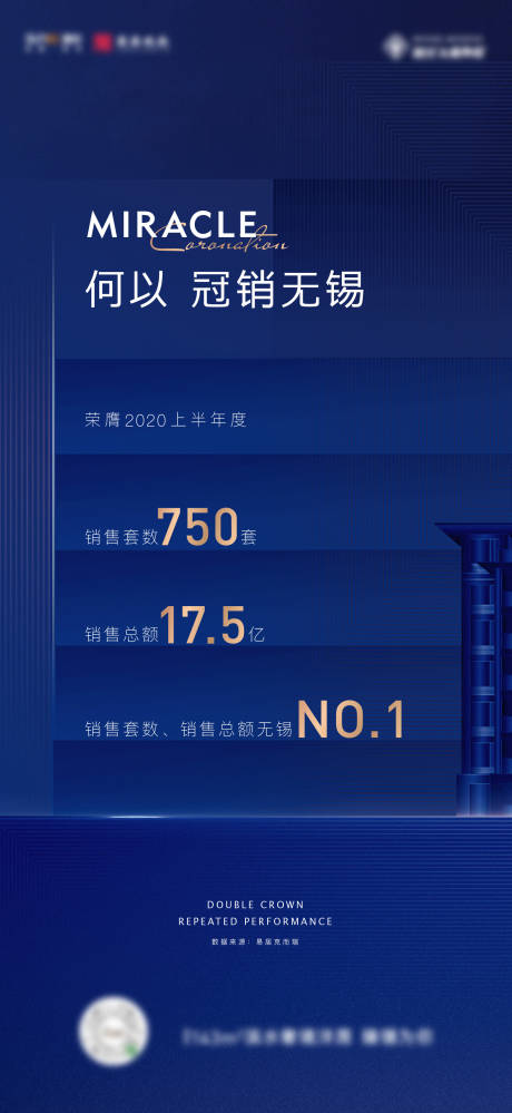 源文件下载【地产蓝色热销微信稿】编号：53760004809485332