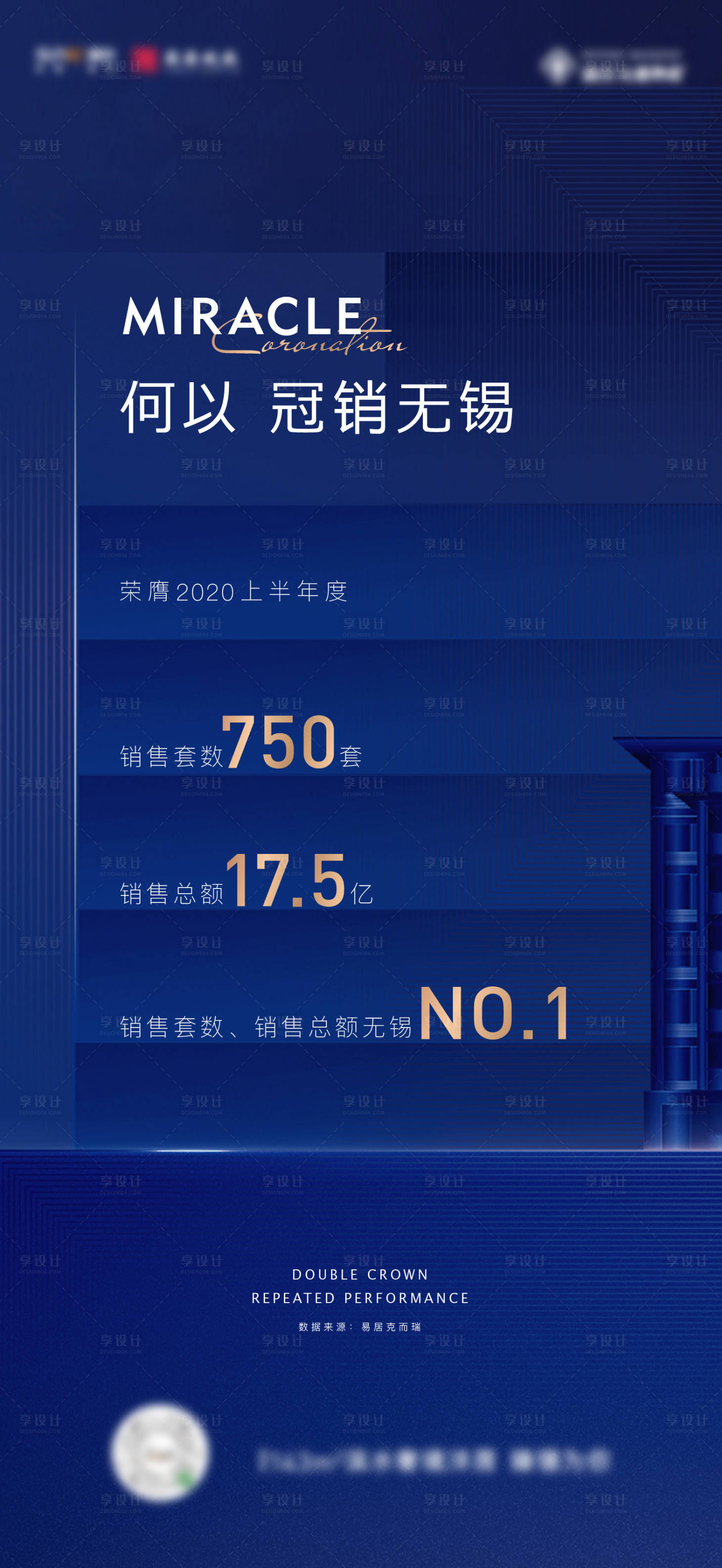 源文件下載【享設計】搜索編號：53760004809485332【地產藍色熱銷微信稿】