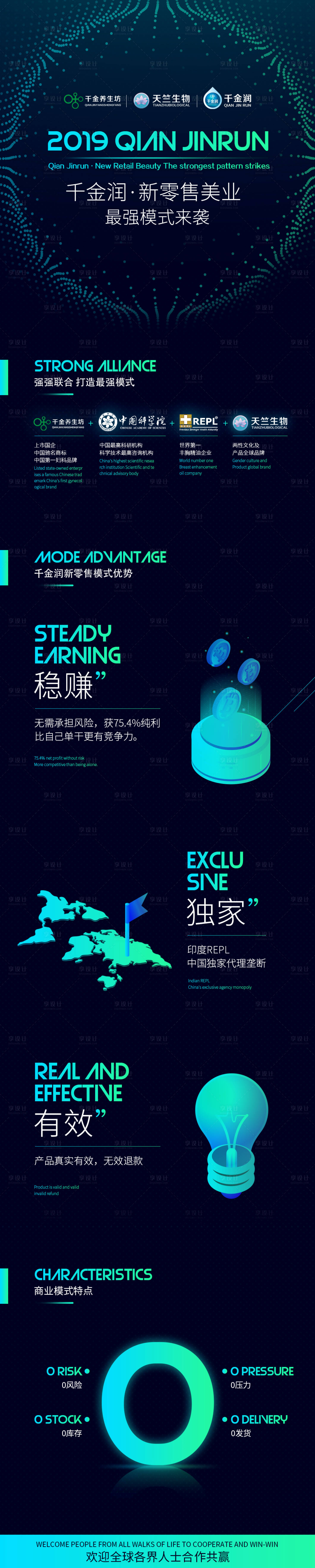源文件下載【享設計】搜索編號：76280004689886621【微信招商長圖】