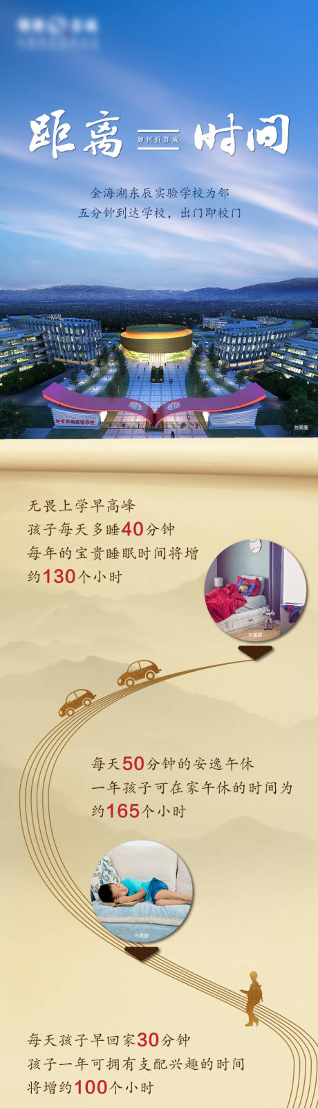 源文件下载【享设计】搜索编号：48660004666566623【距离等于时间长图】