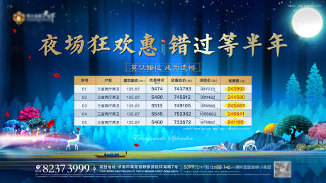 源文件下载【地产夜购湖景特价房】编号：49910004673167997