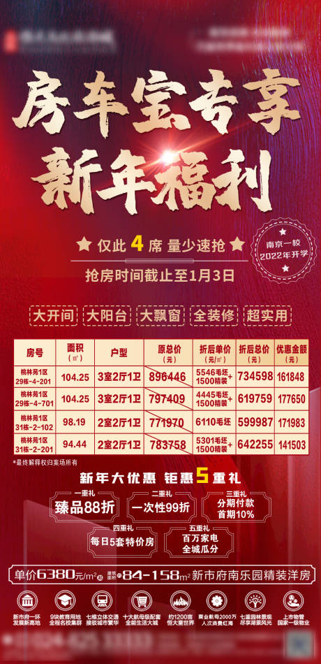 源文件下载【地产特价房海报】编号：85890004907876768