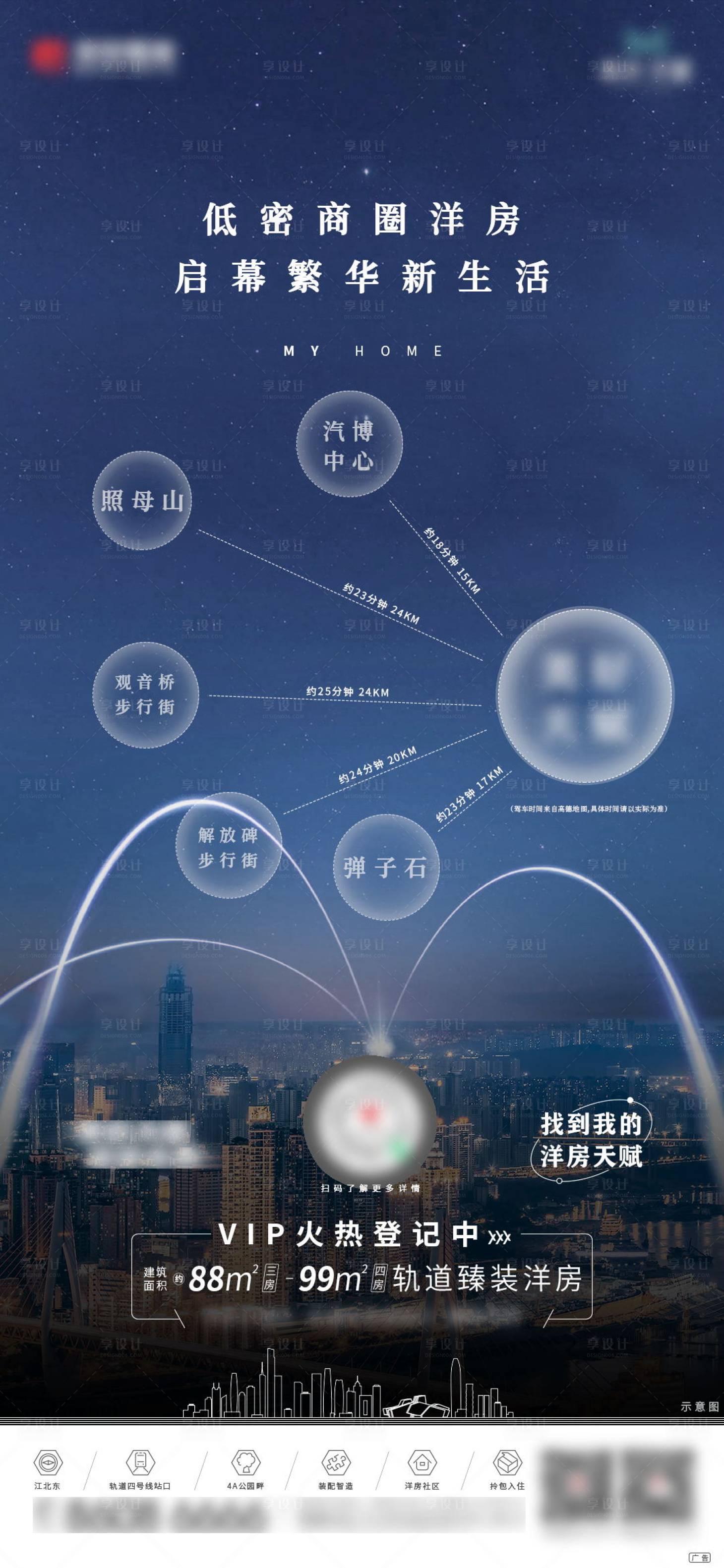 源文件下载【区域价值单屏海报】编号：20210604184440231