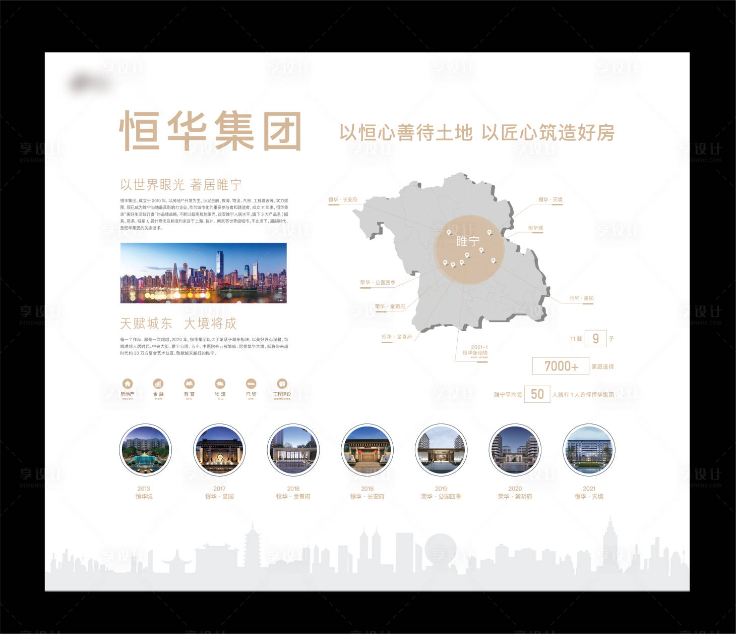 源文件下載【享設(shè)計】搜索編號：17550005309113808【房地產(chǎn)品牌墻廣告展板】