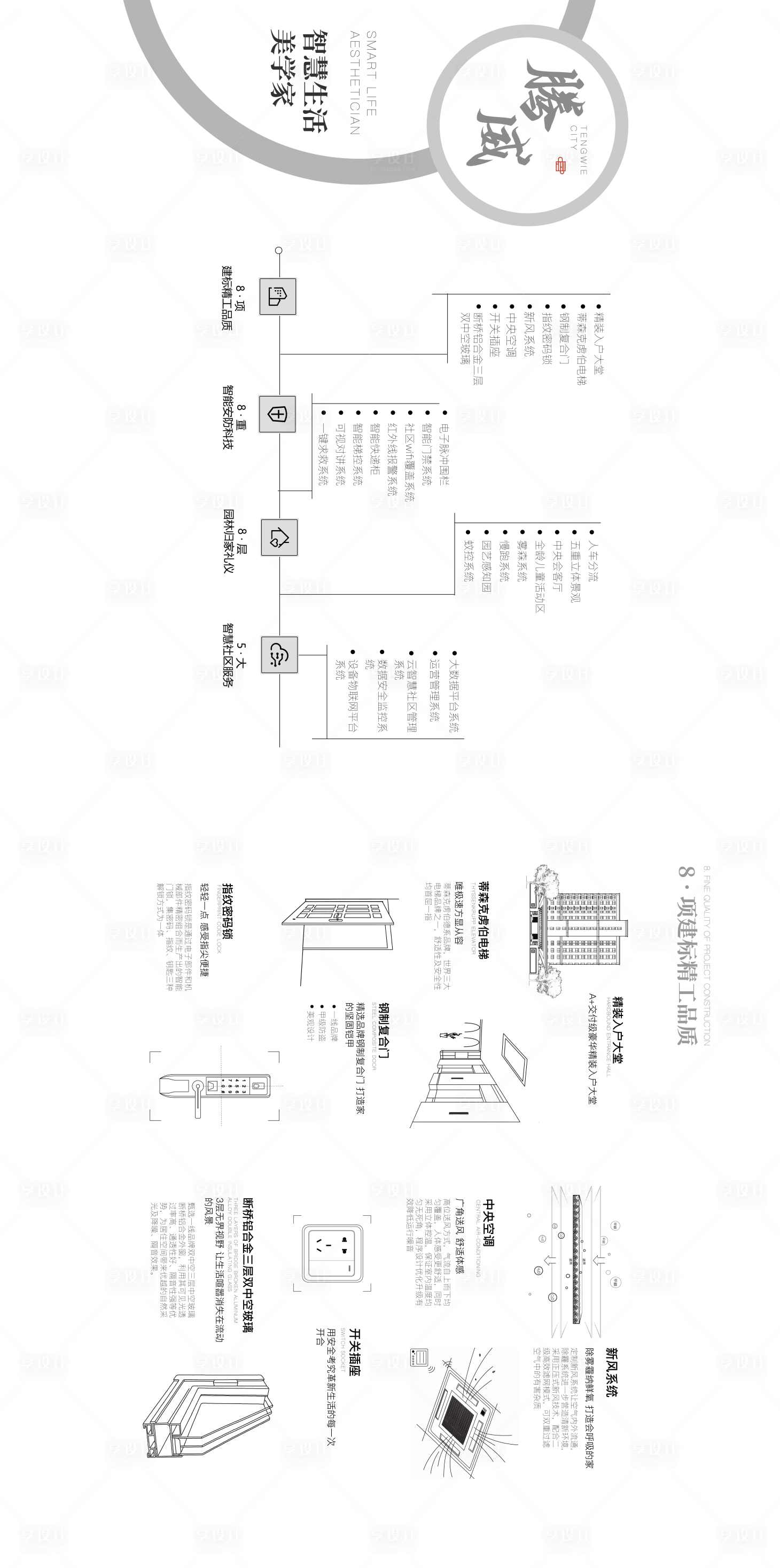 源文件下载【享设计】搜索编号：91660005332369947【工法展示品牌墙】