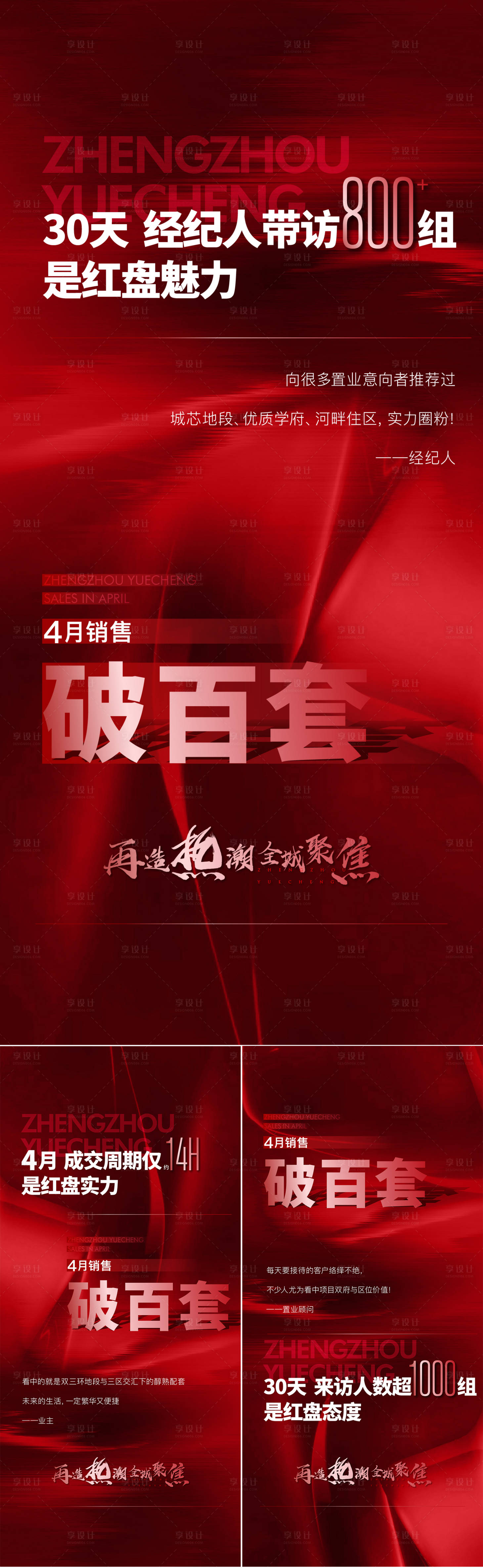 源文件下载【地产红盘热销数据微信】编号：23890005119857137
