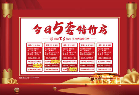 源文件下载【地产特价房海报】编号：81930005261298513