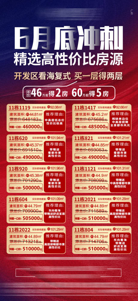源文件下載【房地產特價房房源海報】編號：56080005187555216