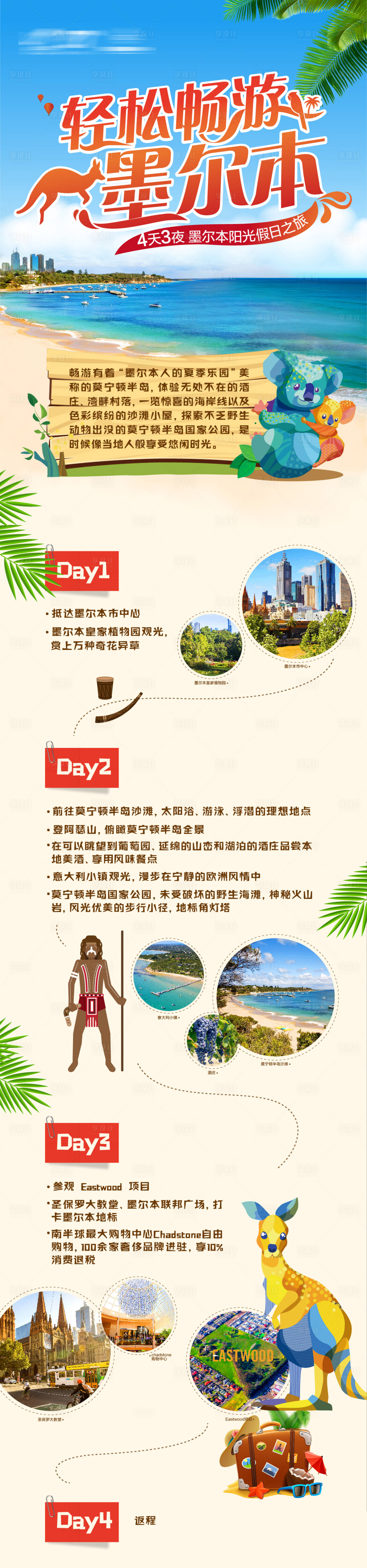 源文件下载【澳洲项目海报长图】编号：18860004980593004