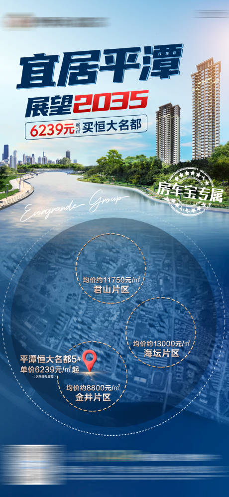 源文件下載【地產區位賣點單圖】編號：19650005304012013