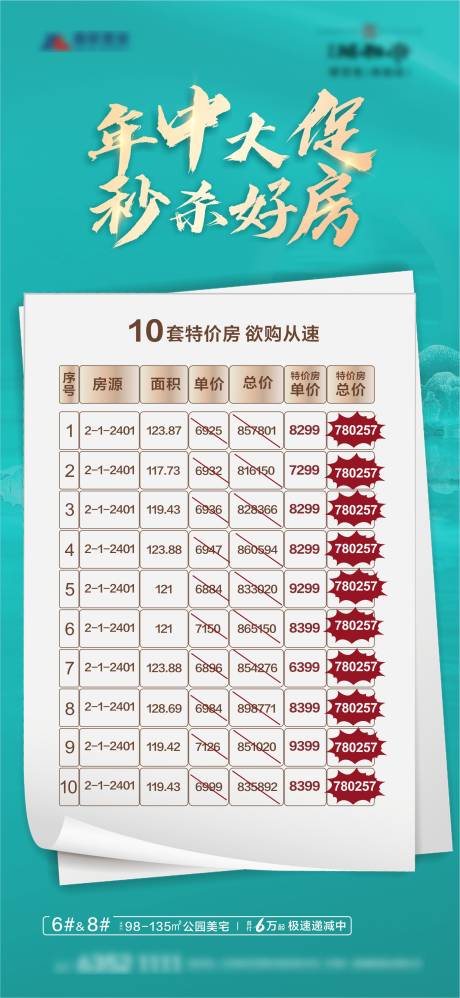 源文件下载【地产特价房】编号：36190005090995403